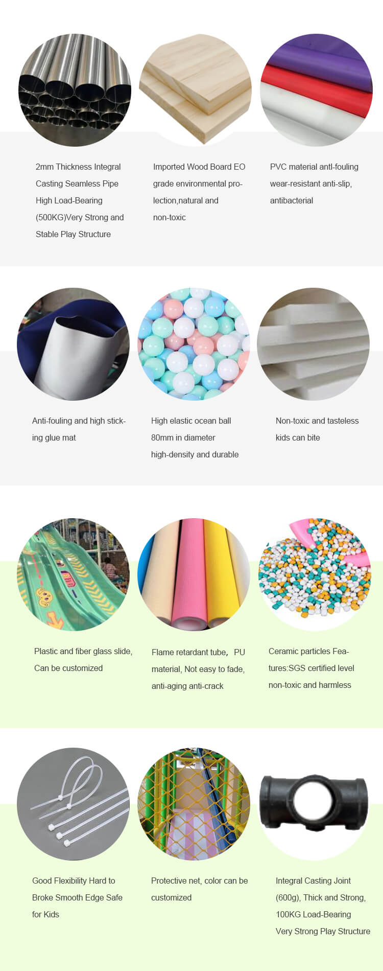 Material